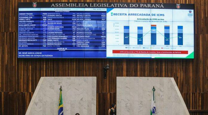 Resultados positivos Governo do Paraná fechou 2019
