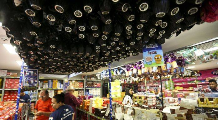 Páscoa em 2020 devem registrar queda histórica de 31,6% em relação a 2019