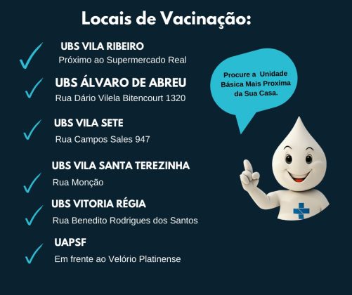 Dia D de Multivacinação acontece no dia 27 de agosto em Santo Antônio da Platina