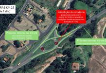 Obras no acesso a Jacarezinho alteram o fluxo na BR-153