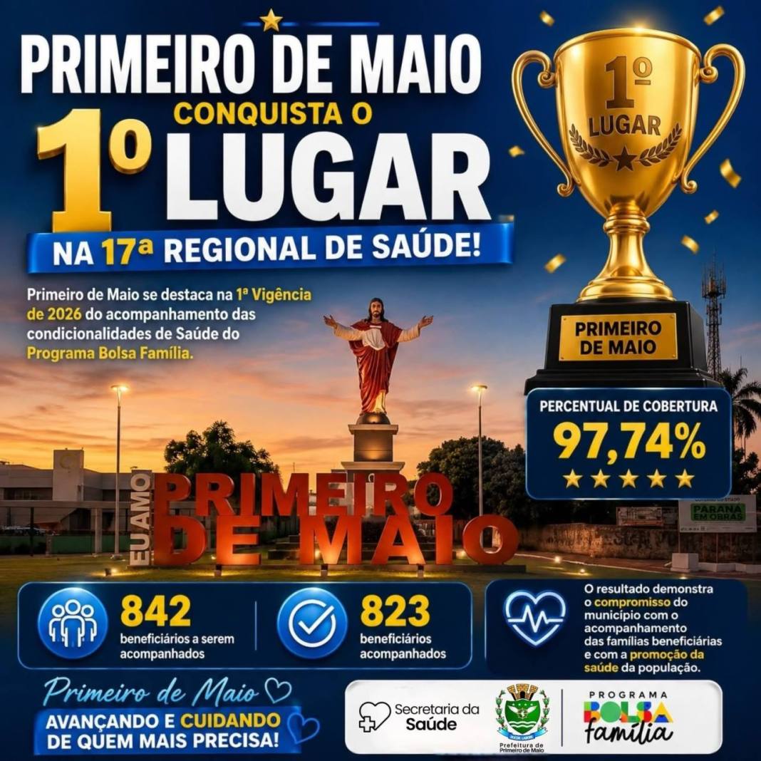Divulgação